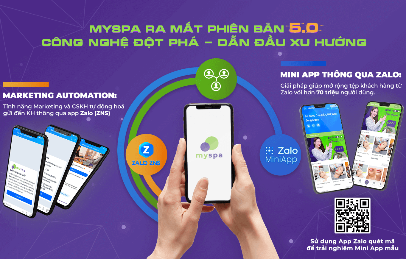 Zalo Mini App - Giải Pháp Chăm Sóc Khách Hàng Toàn Diện