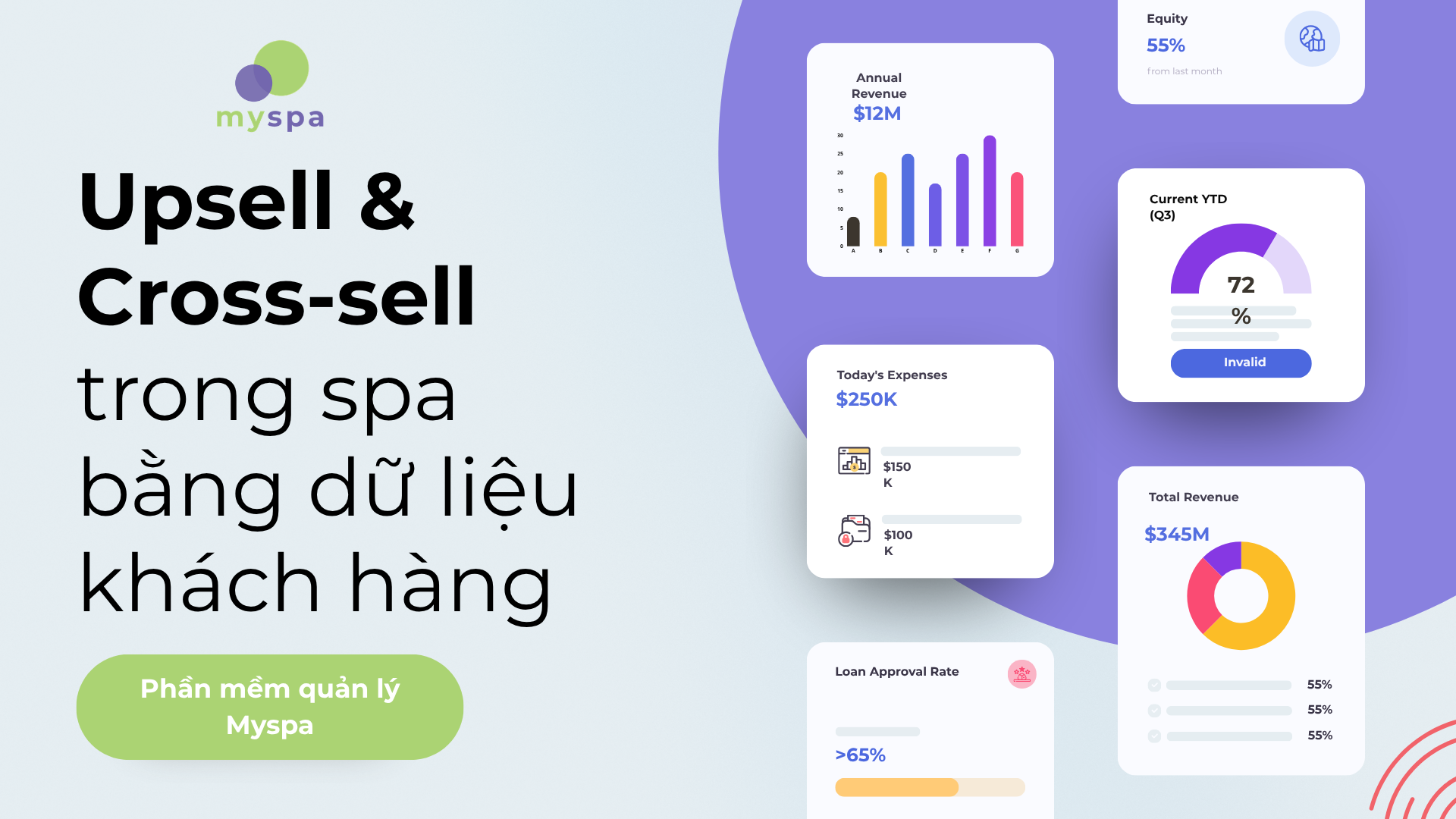Upsell & Cross-sell trong spa bằng dữ liệu khách hàng