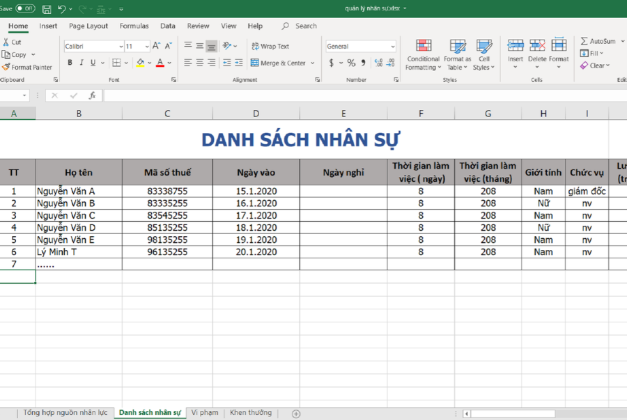 Sheet Danh sách nhân sự