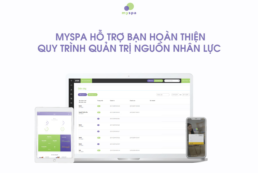 Myspa hỗ trợ bạn hoàn thiện quy trình quản trị nguồn nhân lực