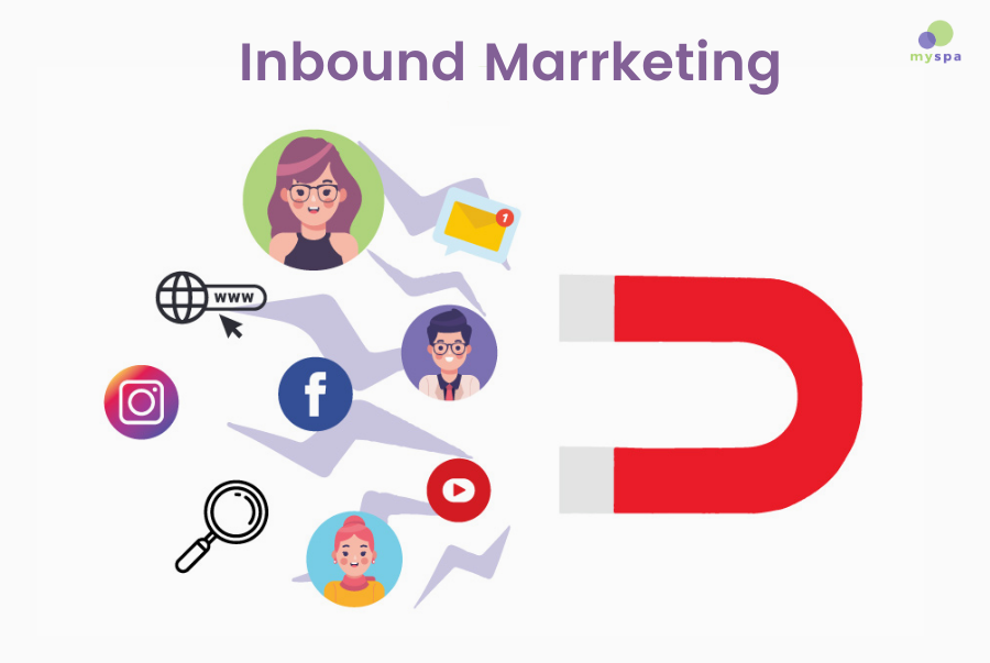 Những bước xây dựng chiến lược inbound marketing hiệu quả