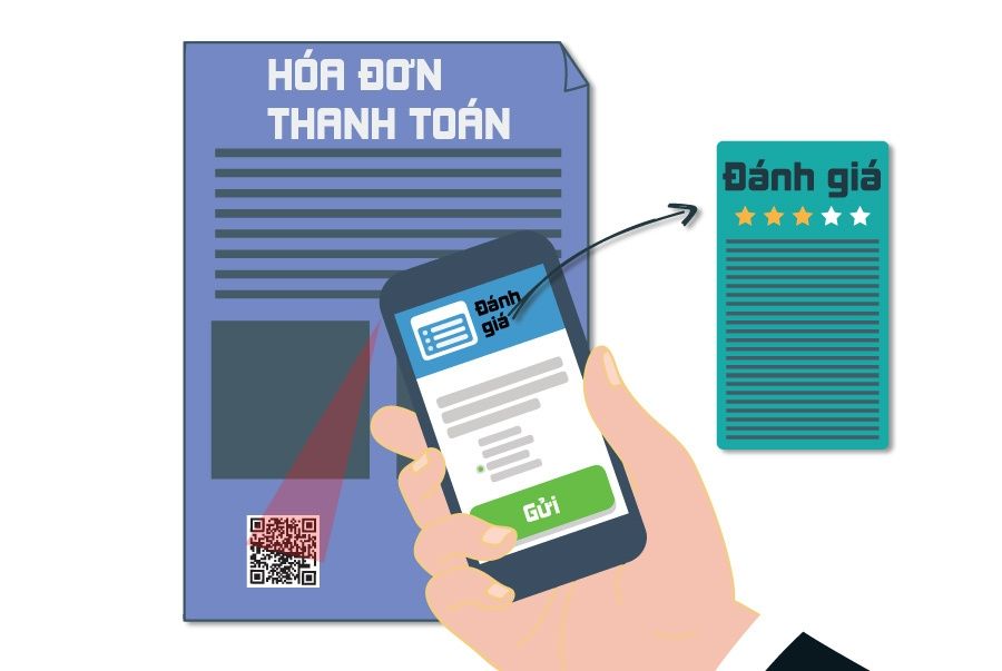 đo lường sự hài lòng