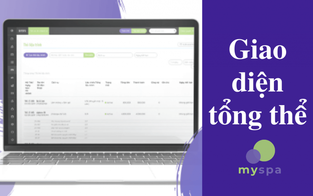 Giao diện tổng thể