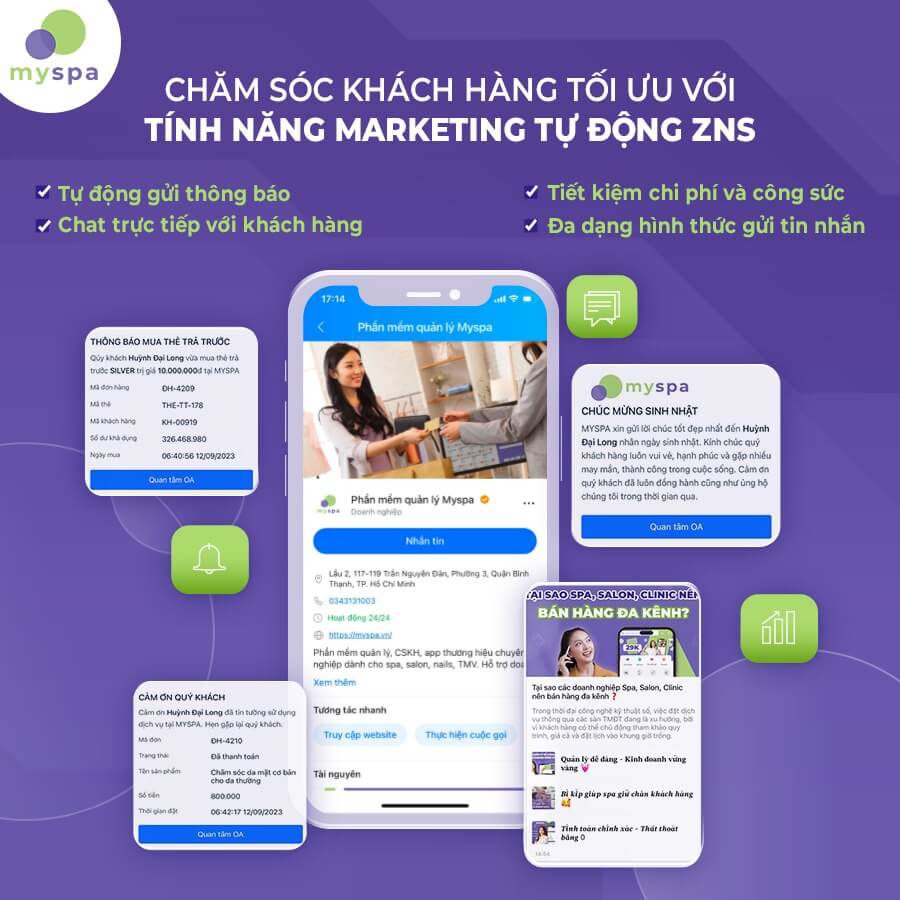 Chăm sóc khách hàng tối ưu vói ZNS