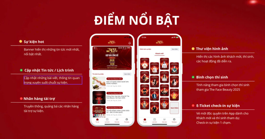 Những điểm nổi bật của Super App